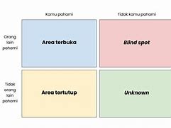 Arti Tanpa To Slot Adalah Dan Contohnya Dalam Perusahaan