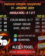 Mimpi Berak Togel 4D